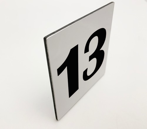 Numéro panneau en - numÉro,