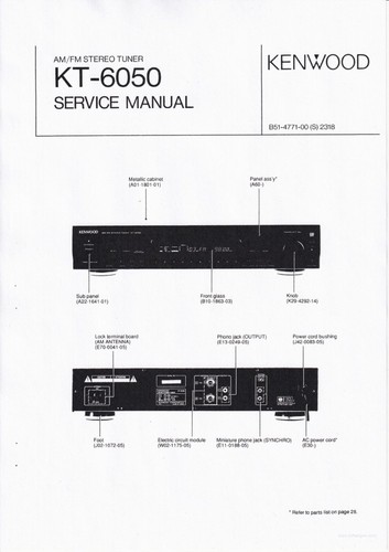 Service manuel instructions - manuel, d'instructions
