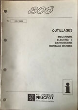 manuel d’atelier 635-F-09/94