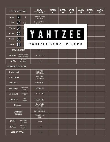 Publishing yahtzee score - bg,