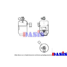 Sèche-linge Climatisation