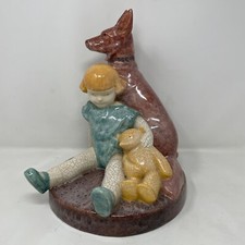 French Marcel Guillard and Alexandre Kelety Porcelain Girl and Dog Etling Paris