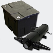 Kit SunSun de Filtration