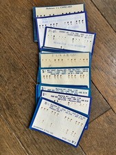 L’horlogerie: 26 différent