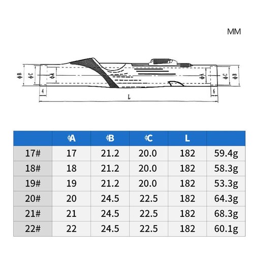 Moulinet che 182mm - moulinet,