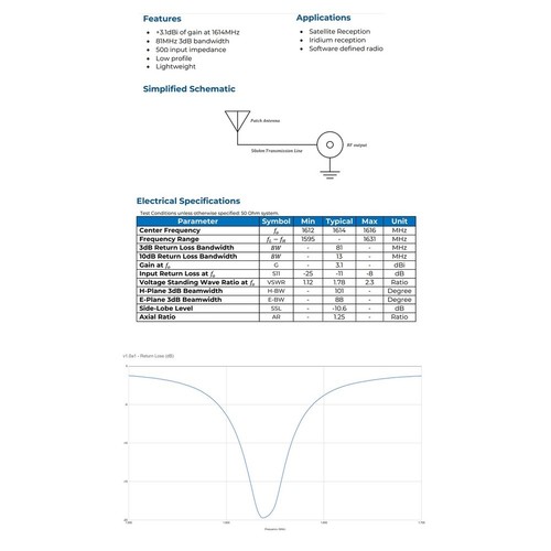 Pour antenne satellite - , de