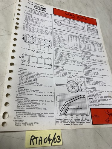 Fiche technique automobile