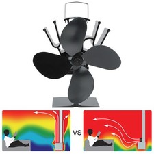 Foyer à 4 Pales Alimenté Par