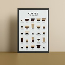 Coffee Print Coffee Poster - Wall Art Print - Available Framed