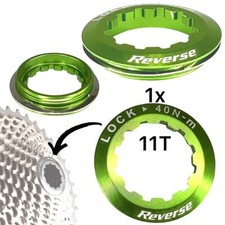 Anneau De Fermeture Pour