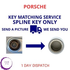 Clé De Boulon De Sécurité