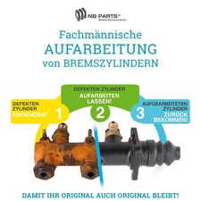 Rénovation Du Cylindre