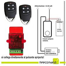Ouvre-Porte pour Electro
