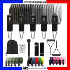 Kit Bandes Élastiques