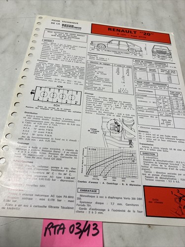 Automobile technical sheet - technical,