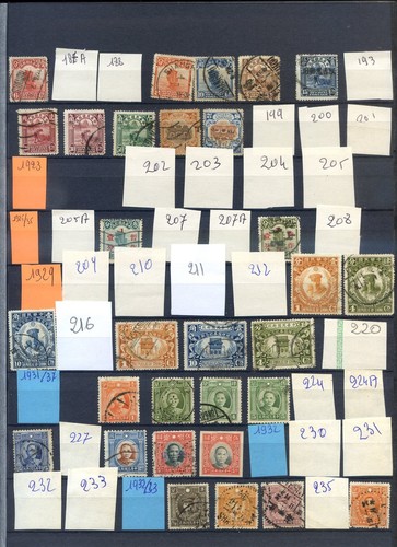 100626 timbres chine a - ,
