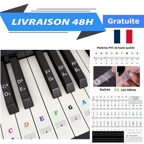 Autocollants clavier piano - , 88
