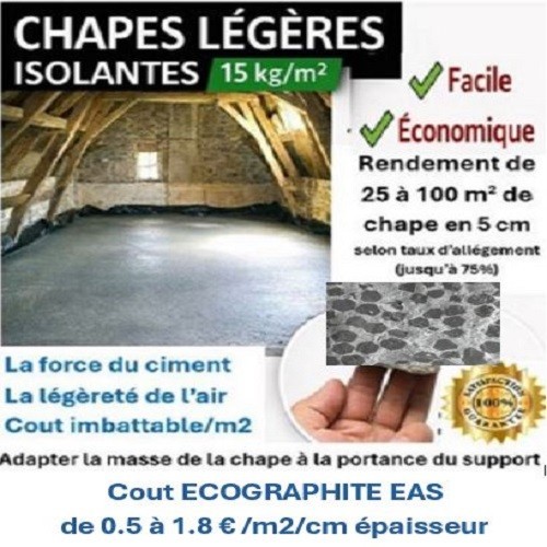 Beton leger allegement - beton, leger,