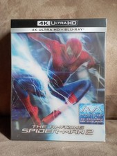 The Amazing Spider-Man 2