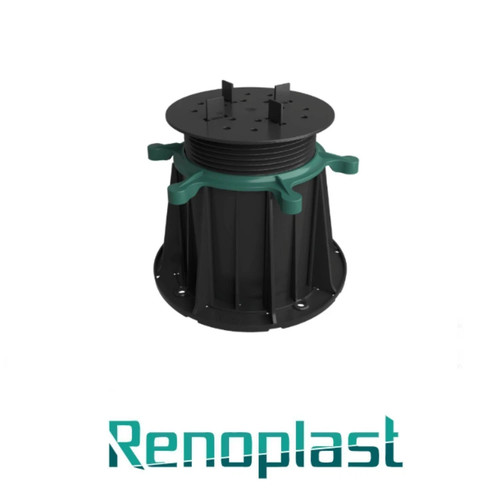 Renoplast renopad pro plot - renoplast®,