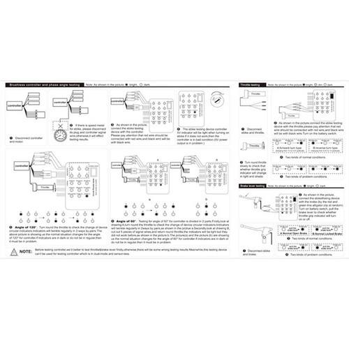 Contrôleur moteur brushless - moteur,