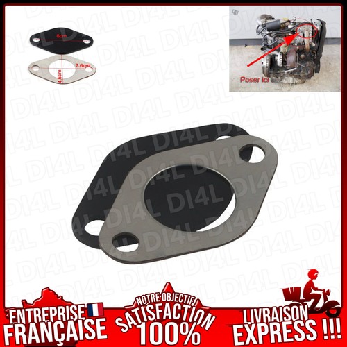 Plaque obturation suppression - plaque,