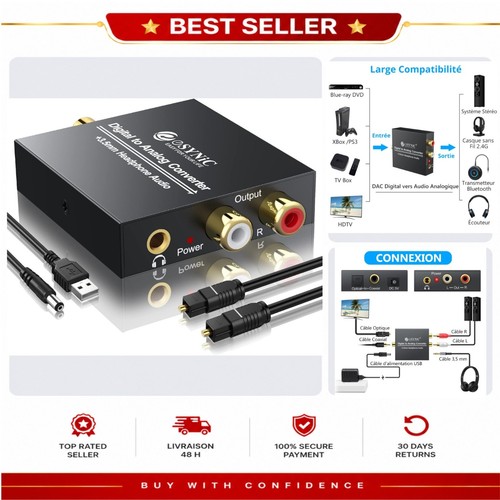 Esynic convertisseur dac 192 - esynic,