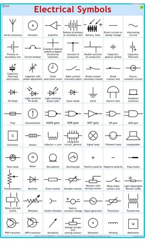 Symboles électriques - ,
