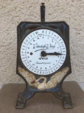 Ancienne balance Wirtschafts