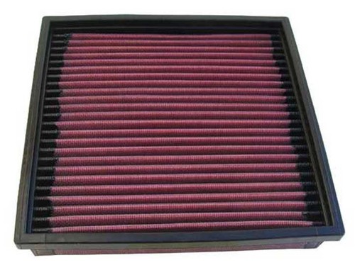 Performance panel air - performance,