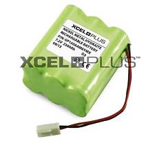 Marmitek ProGuard800 Replacement Alarm Battery PG800