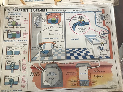 Ancienne affiche scolaire - ancienne,