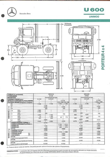 Mercedes unimog u - mercedes,