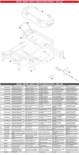 Givi z4830r leva - leva, de