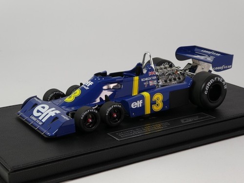 Replicas gpreplicas tyrrell - gp,