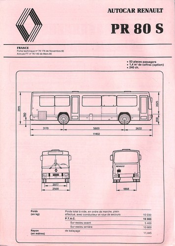 Renault autocar s - /, /