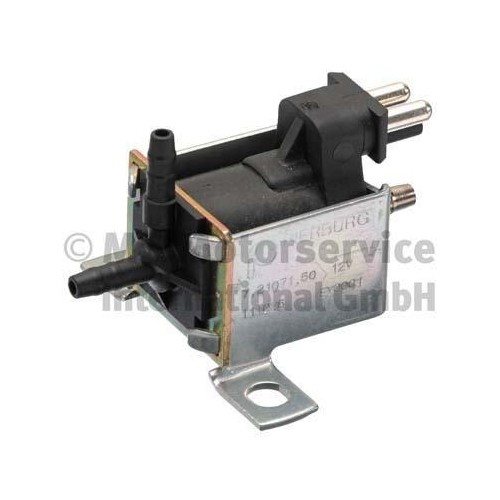 Vanne inversion blocage de - vanne,