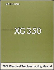 Manuel De Dépannage