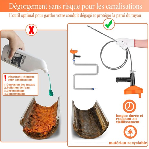 Furet déboucheur canalisation - déboucheur,