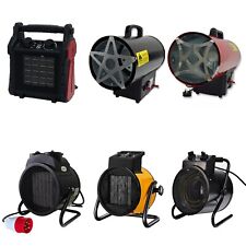 Puissant Industriel Propane /