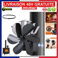 Ventilateur Poêle à Bois