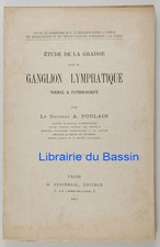 Etude de la graisse ds le