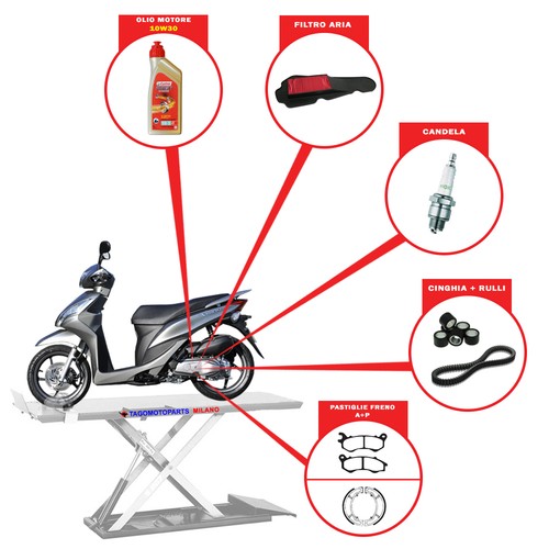 Set entretien moteur - entretien, +