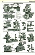 Antique Machines Document - Tools From 1953 Book