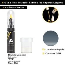 Peinture de retouche pour