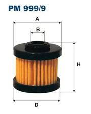 Filtre à carburant Cartouche