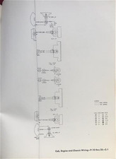 Diagramme De Câblage Stepvan Motorhome 1978 Chevy GMC P10 P20 P30 P15 P25 P35