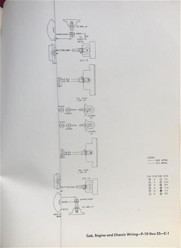 Diagramme câblage stepvan - de,