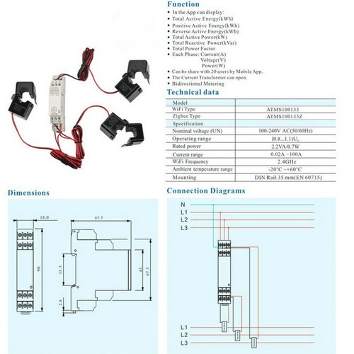 Compteur énergie smart - compteur, d'énergie
