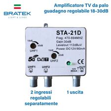 Amplificateur Signal TV